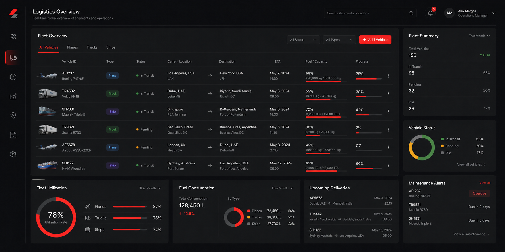 LemonTrans fleet overview dashboard